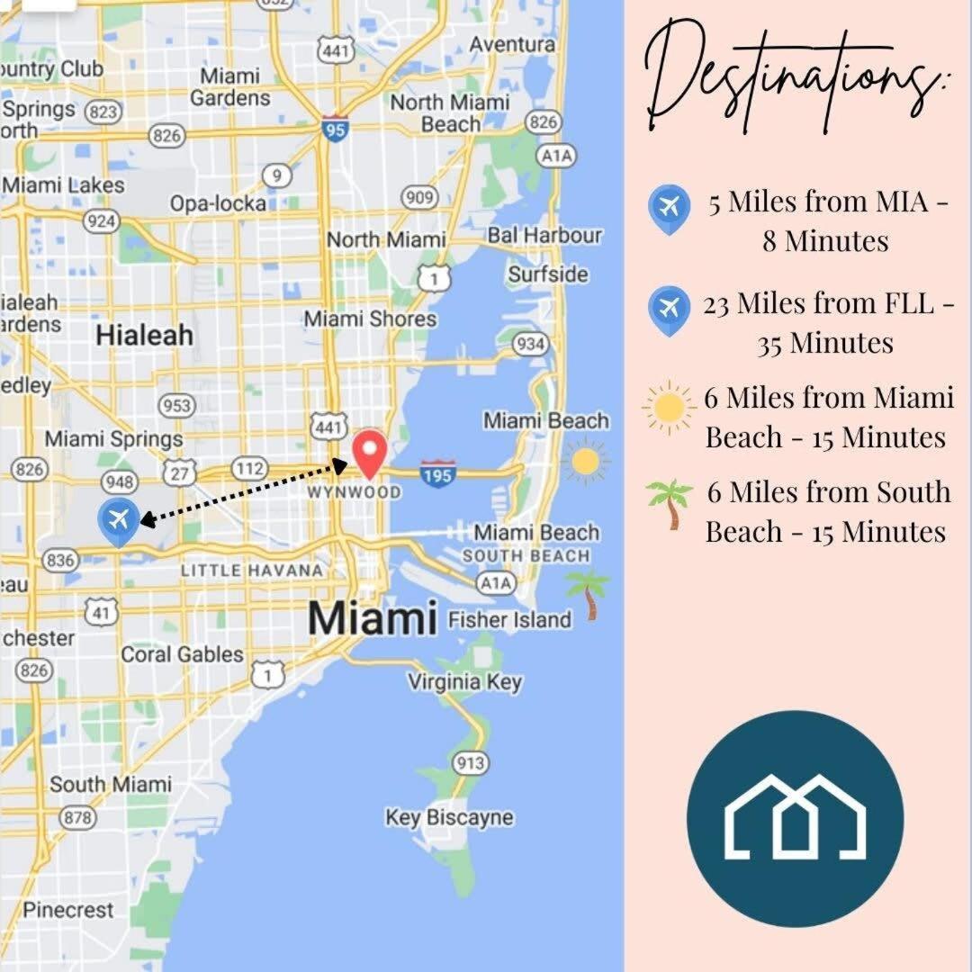 City Condo In Midtown Wynwood With Pool And Parking Miami Bagian luar foto